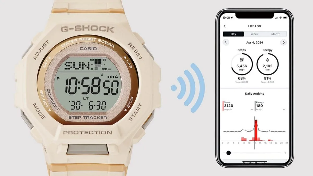 G-Shock G-Squad Series Step Tracker 200M WR Watch - GMDB300-4D