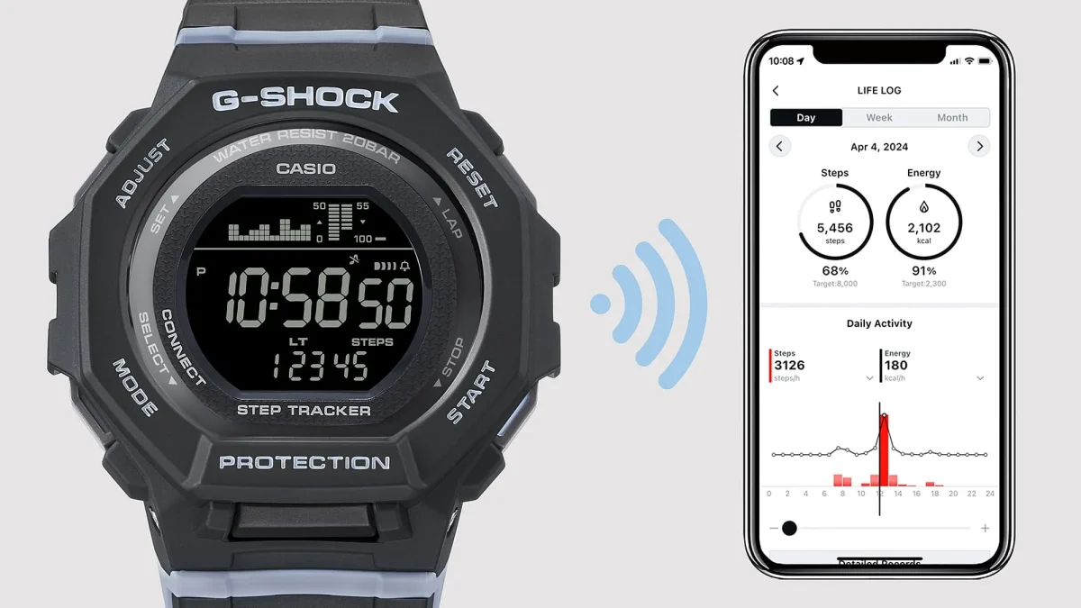 G-Shock Womens Series G-Squad Bluetooth Connectivity Step Tracker 200M WR - GMD-B300-1