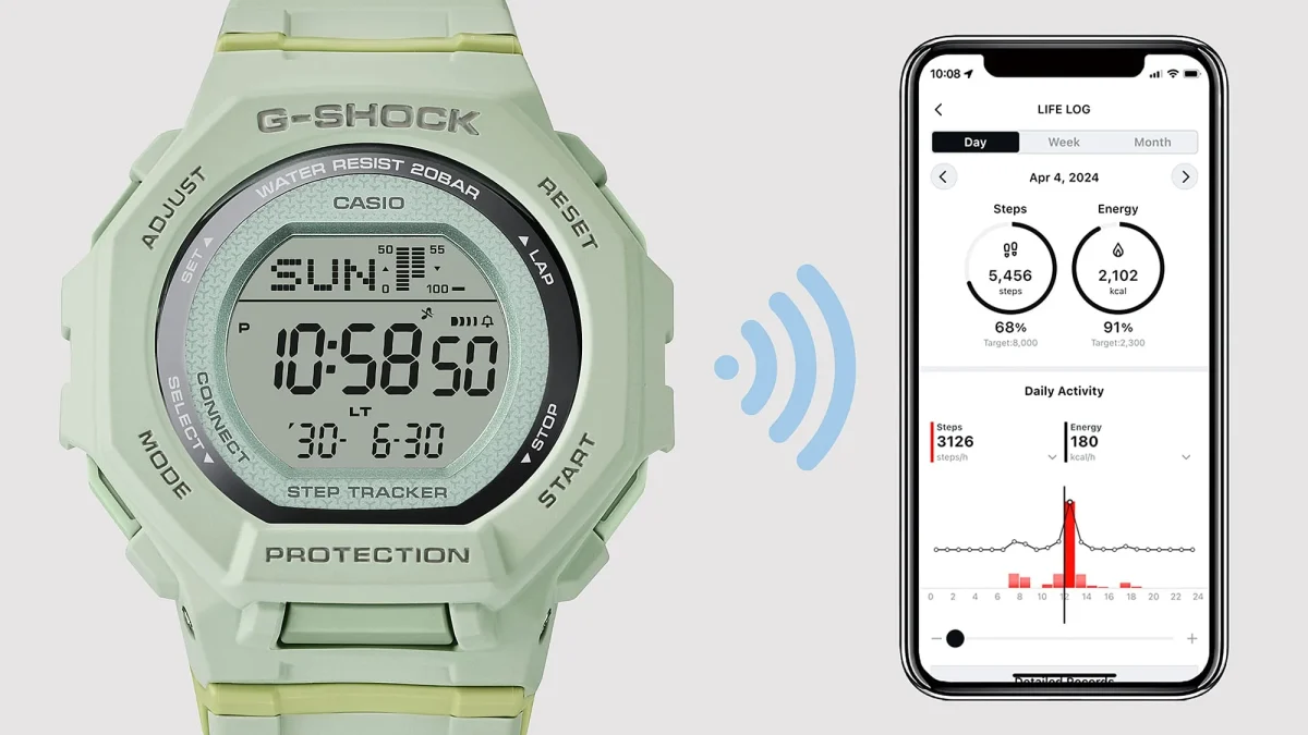 G-Shock Womens Series G-Squad Bluetooth Connectivity Step Tracker 200M WR - GMDB300-3DR