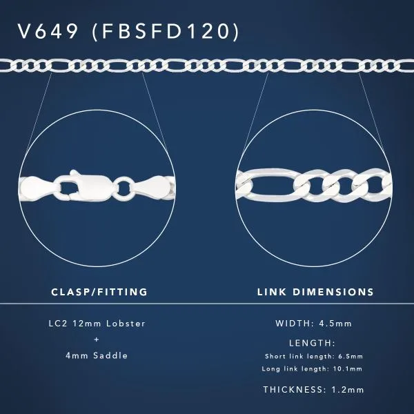 Sterling Silver FBSFD120 Flat Bevelled Figaro 1/3 Chain