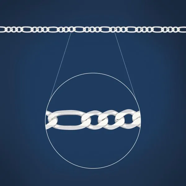 Sterling Silver FBSFD120 Flat Bevelled Figaro 1/3 Chain