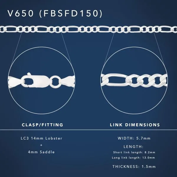 Sterling Silver FBSFD150 Flat Bevelled Figaro 1/3 Chain