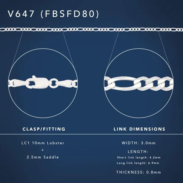 Sterling Silver FBSFD80 1/3 Flat Bevel Figaro Link Chain with Lobster Catch